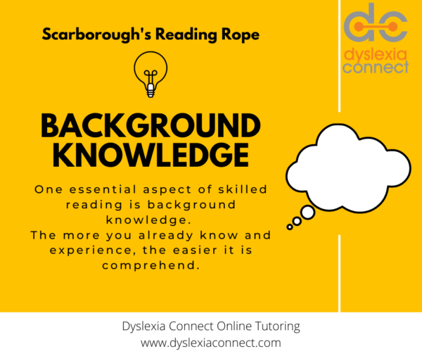 Scarborough’s Reading Rope 2 Background Knowledge Dyslexia Connect